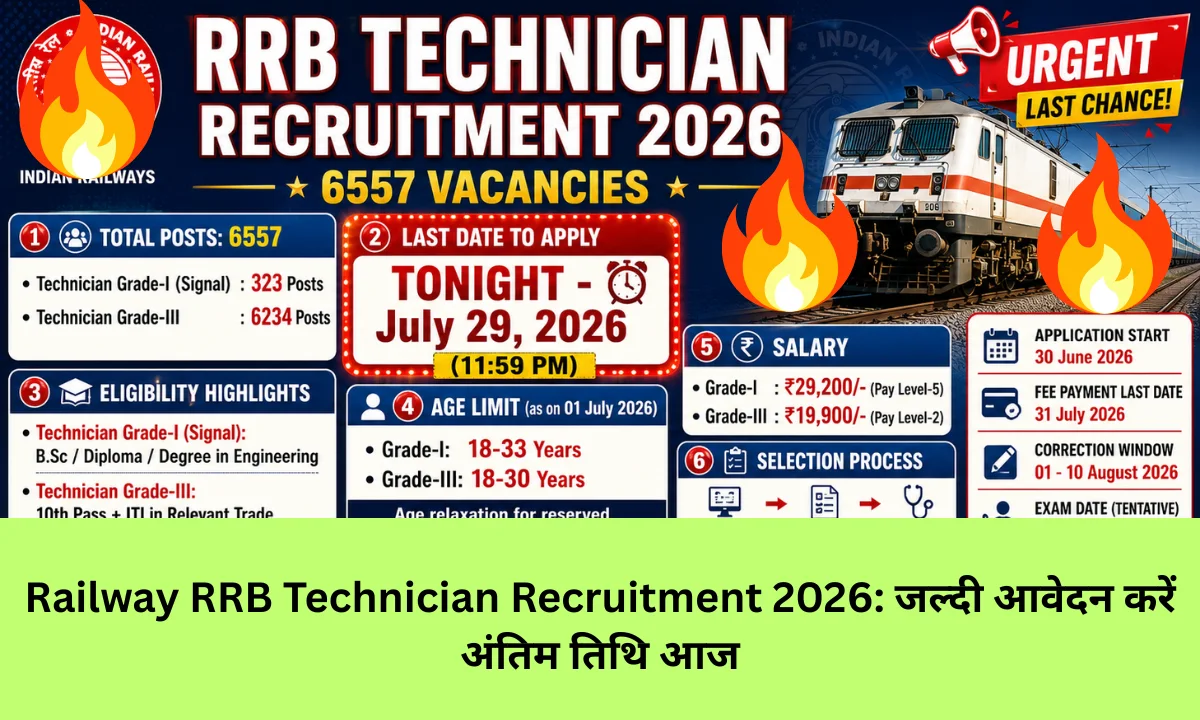 Railway RRB Technician