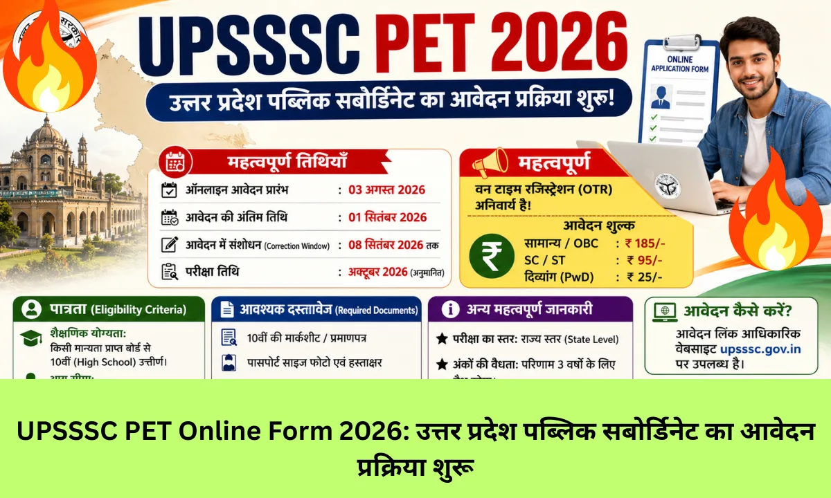 UPSSSC PET Online Form 2026